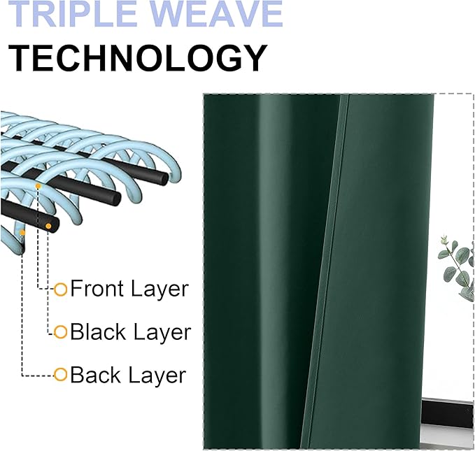 Simplebrand Ava Ever Green Blackout Curtains - Image 4