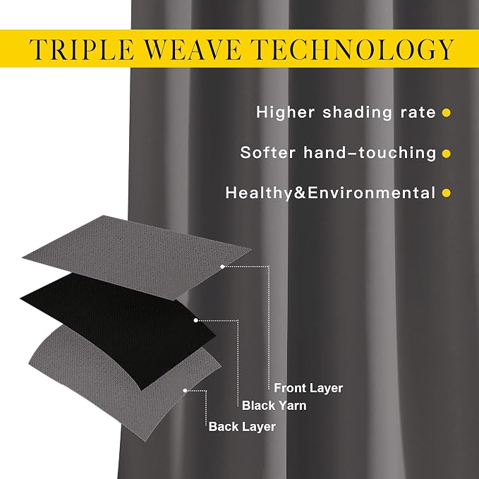 NICETOWN Blackout 72 inch Curtains - Image 3