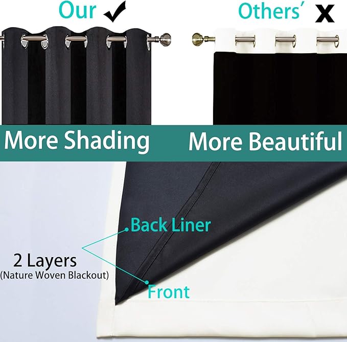 Yakamok 100% Blackout Curtains 54 Inches Long, 2 Thick Layers Thermal Insulated - Image 5