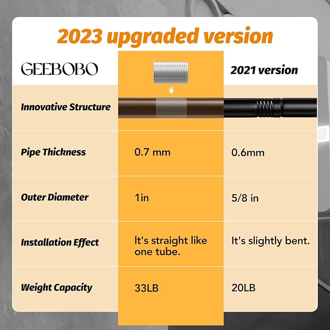 GEEBOBO Bronze Curtain Rods for Windows 48 to 84 Inch, 1 Inch Adjustable Heavy - Image 4