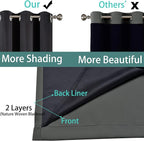 Yakamok Total Blackout Curtains, 2 Thick Layers Completely Blackout Soild - Image 5
