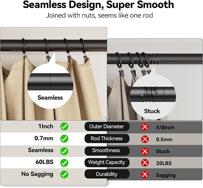 YaFex Heavy Duty Curtain Rods 32-150 Inch, 1 Inch Adjustable Black Curtain Rod - Image 3
