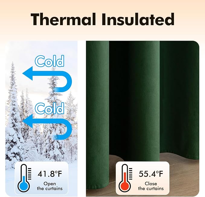 MIULEE Christmas Velvet Curtains Emerald Green Elegant Grommet Curtain Thermal - Image 5