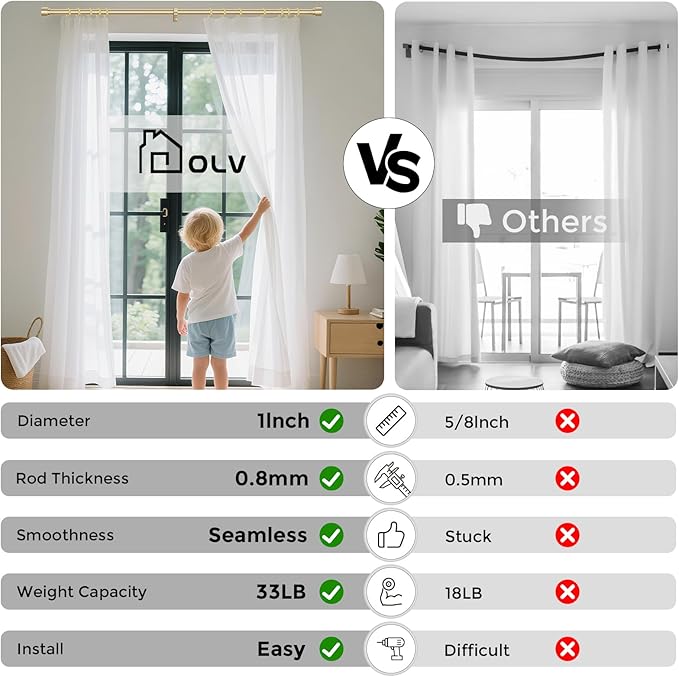Modern Gold Curtain Rods for Windows 30 to 56 Inch, Decorative Drapery Rods for - Image 4