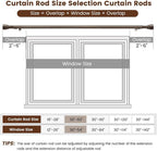 1” Diameter brown curtain rod Itself is 30 to 60 inch. 1 Pack Fits 30-54 inch - Image 3
