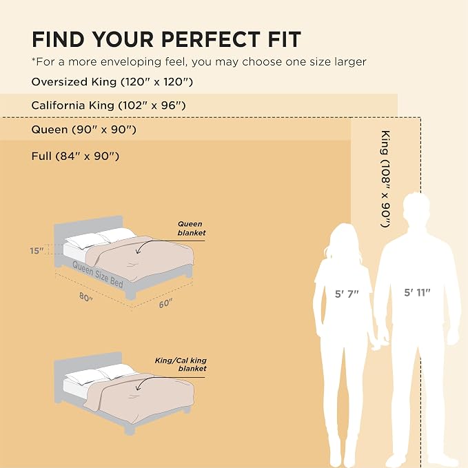 Bedsure GentleSoft Large Fleece Blanket - Image 6