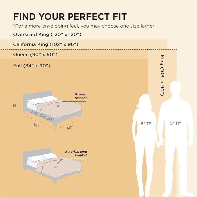 Bedsure GentleSoft Blankets Queen Size - Image 6