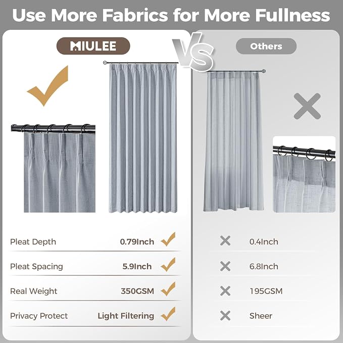 MIULEE Pinch Pleated Thick Linen Curtains 108 Inches Length 2 Panels - Image 6