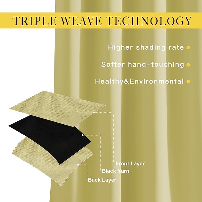 NICETOWN Paler Yellow Room Darkening Curtains 63 inch Length - Image 4