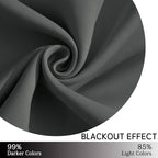 Yakamok Room Darkening Dark Gray Blackout Curtains Thermal Insulated Grommet - Image 6