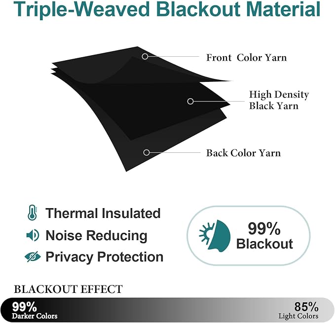 ChrisDowa Blackout Curtains 70 inches Wide - Image 4