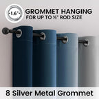 SimpleHome Blue Ombre 100% Blackout Curtains - Image 3