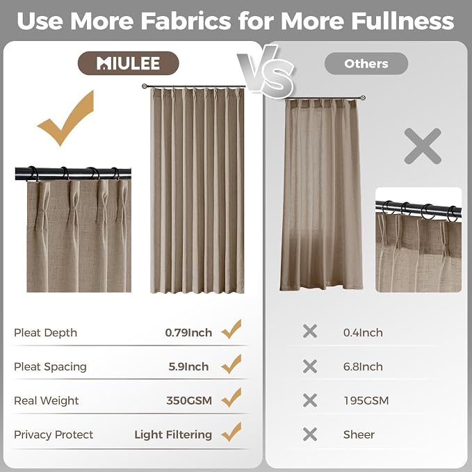 MIULEE Pinch Pleated Thick Linen Curtains 102 Inches Long 2 Panels - Image 6