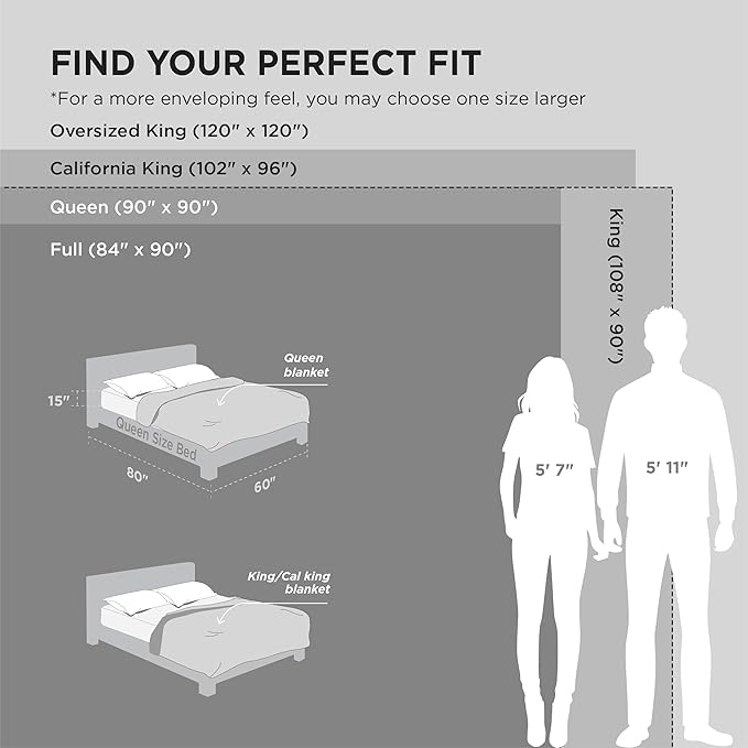Bedsure GentleSoft Grey Fleece Queen Blanket - Image 5