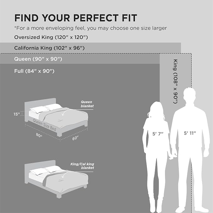Bedsure GentleSoft Grey California King Size Blanket - Image 5