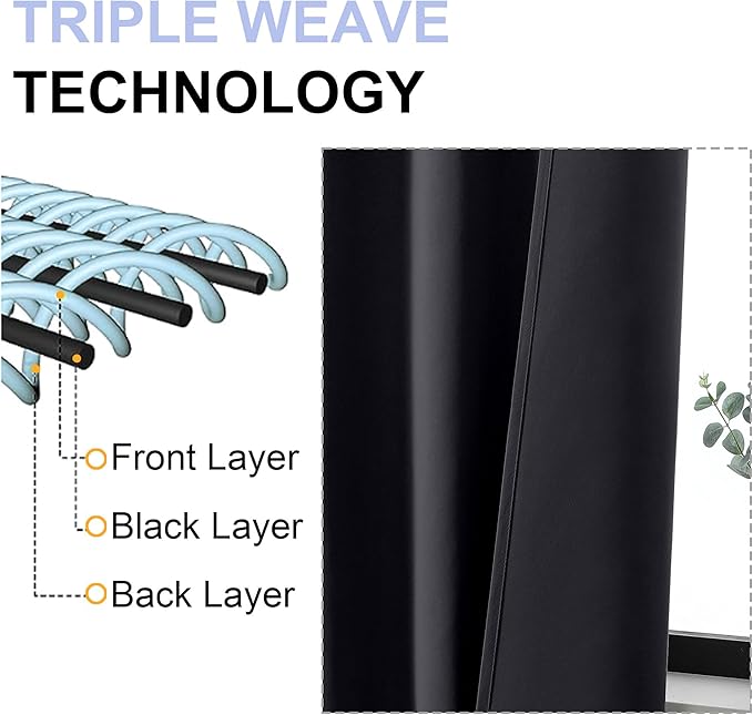 Simplebrand Black Blackout Curtains - Image 5