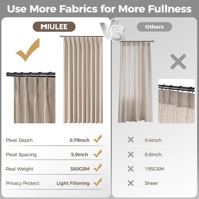 MIULEE Pinch Pleated Thick Linen Curtains 84 Inches Long 2 Panels - Image 6