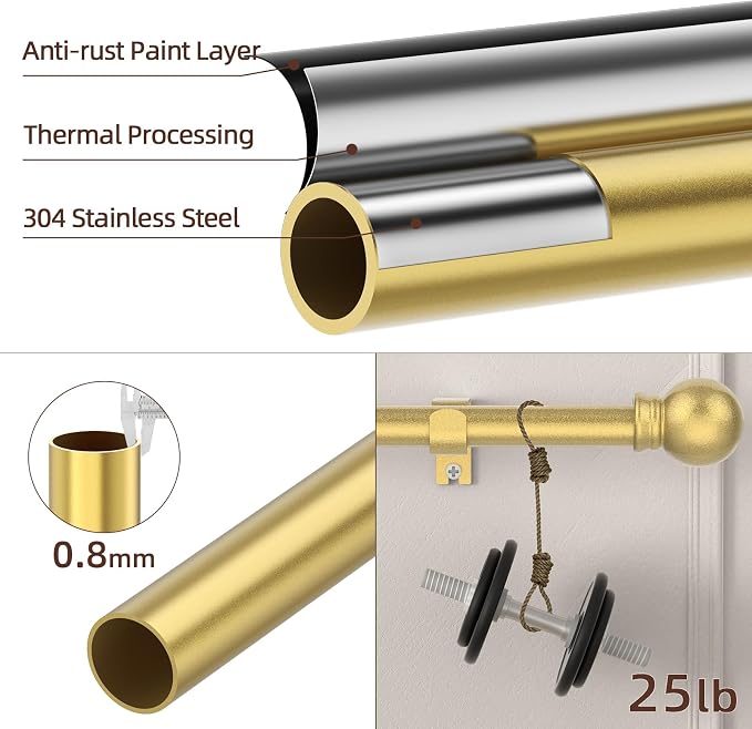 SMODBRODRE Curtain Rods for Window 32 to 62 - Image 2