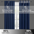 RYB HOME Blackout Cafe Curtains 30 inch Length, Short Light UV Heat Blocking - Image 6
