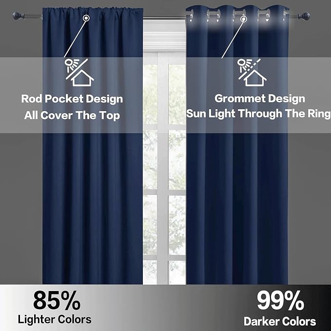 RYB HOME Blackout French Door Window Curtain Covering, Rod Pocket Thermal - Image 5