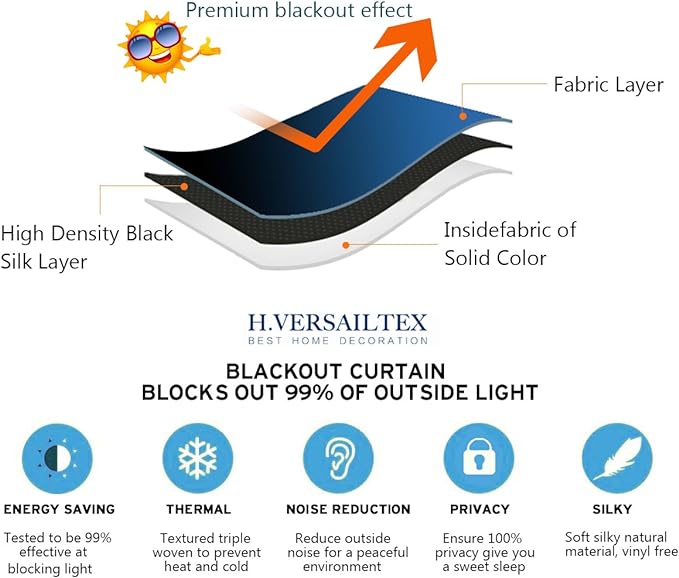 H.VERSAILTEX Thermal Insulated Grommet Blackout Curtains - Image 4