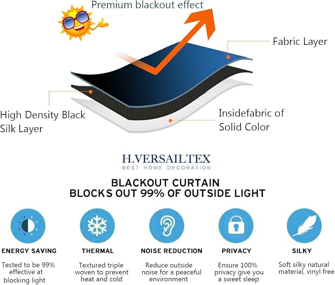 H.VERSAILTEX Blackout Patio Curtains 100 x 84 Inches - Image 6