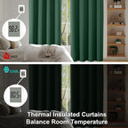 Simplebrand Ava Ever Green Short 30 Inches Blackout Curtain 2 Panels Set - Image 7