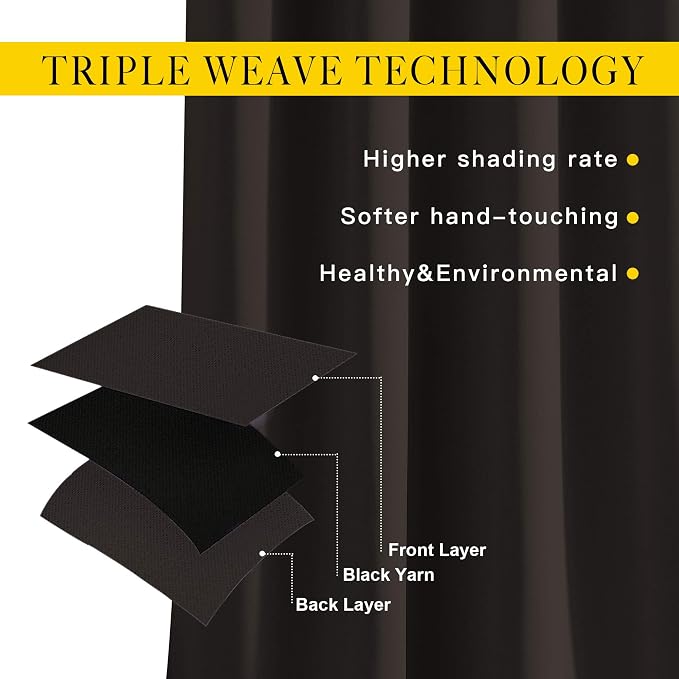 NICETOWN Blackout Curtains Panels - Image 4