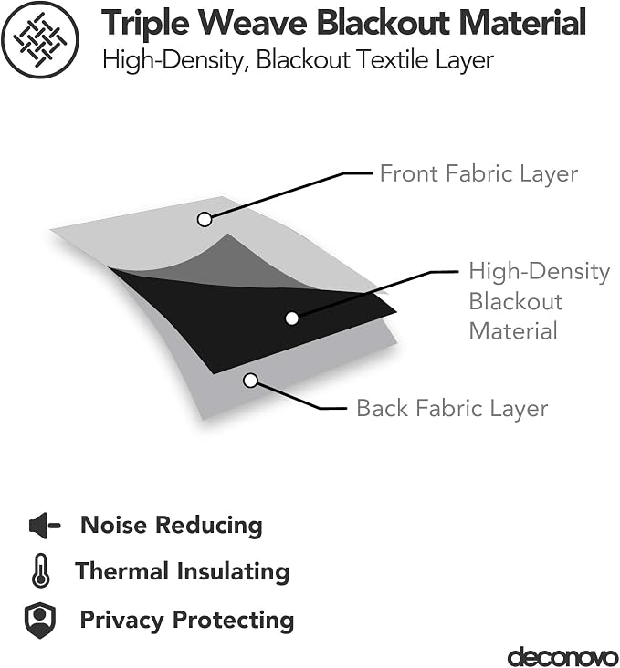 Deconovo Blackout Curtains Thermal Insulated Palm Fan Foil Print Grommet Room - Image 4