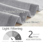 jinchan Linen Farmhouse Valances - Image 7