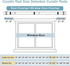 Byondeth Curtain Rods for Windows 16 to 144 Inches 2 Pack Adjustable Length 1 - Image 3