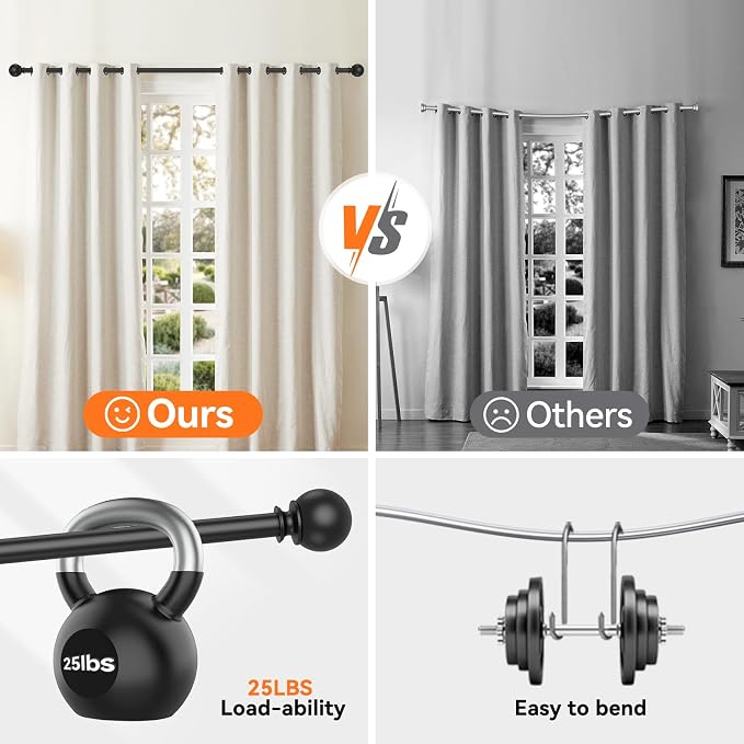 Curtain Rods for Windows 48 to 84 or 88 Inches Max - Image 5