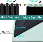 Yakamok Thermal Insulated 100% Blackout Curtains - Image 5
