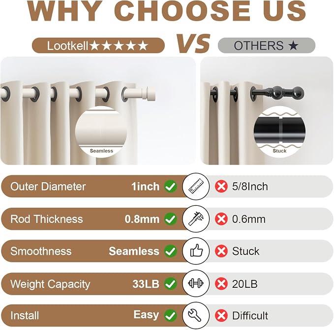 Lootkell Modern White Curtain Rods - Image 6