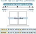 Byondeth Curtain Rods for Windows 16 to 88 Inches 2 Pack Adjustable Length 1 - Image 3