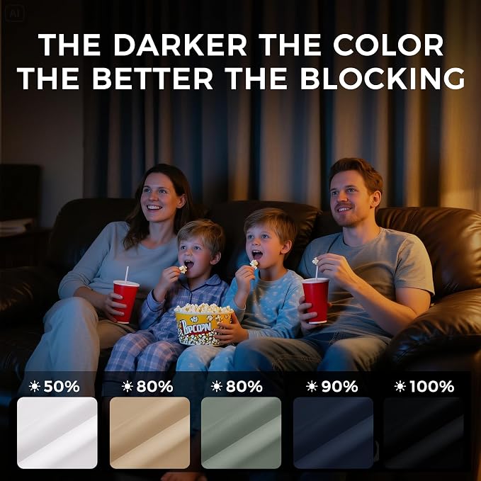 NICETOWN Room Darkening Draperies Curtains Panels, 2 Panels Grey W52 x L84 - Image 7