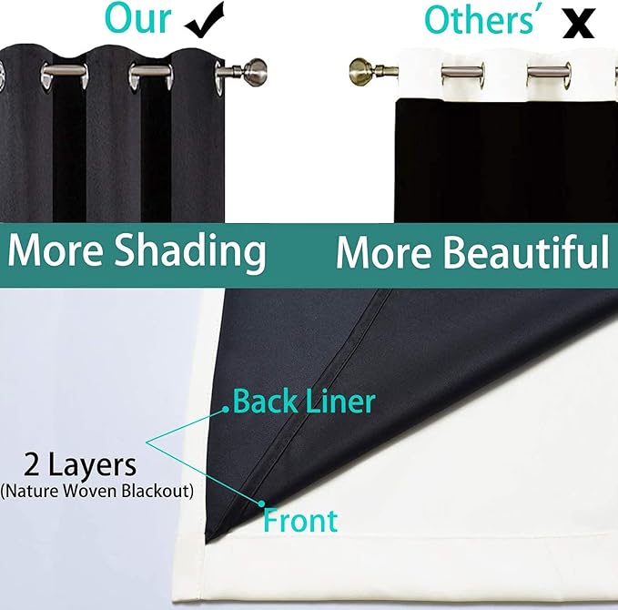 Yakamok 63 Inch Length 100% Blackout Curtains - Image 5