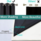 Yakamok 84 Inch Length 100% Blackout Curtains - Image 5