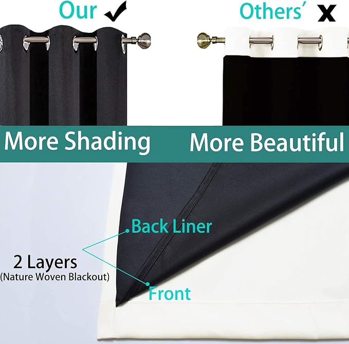 Yakamok 84 Inch Length 100% Blackout Curtains - Image 5