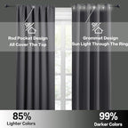 RYB HOME Short Blackout Curtains - Image 4