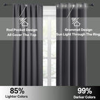 RYB HOME Blackout Privacy Bathroom Window Curtains, Short Thermal Insulated - Image 5