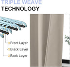 Simplebrand Ava Stone Short Blackout Curtains - Image 5