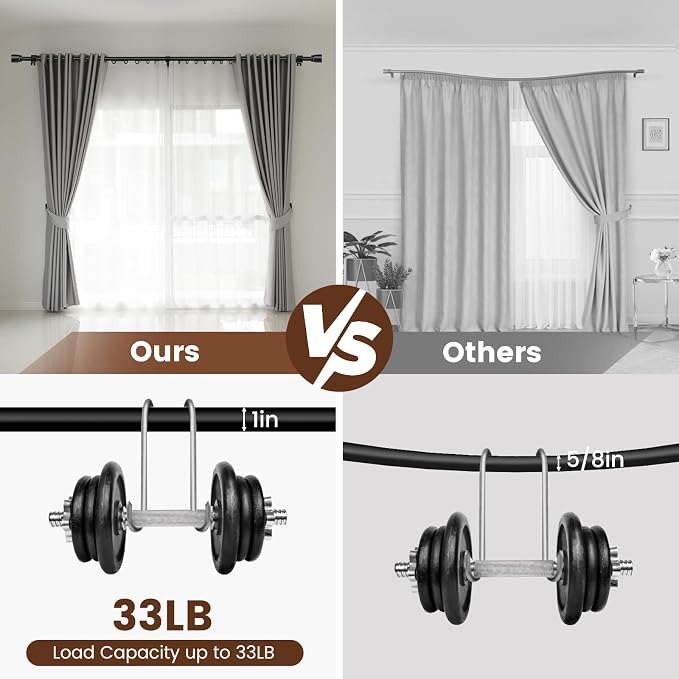 Matte Black Curtain Rod Itself is 30-144 inch 2 Pack, Fit 30 to 142, 66 to 120 - Image 4