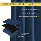 NICETOWN Bedroom Blackout Curtains and Drapes 54" L - Image 4