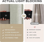 Joydeco Blackout Curtains for Bedroom - Image 5