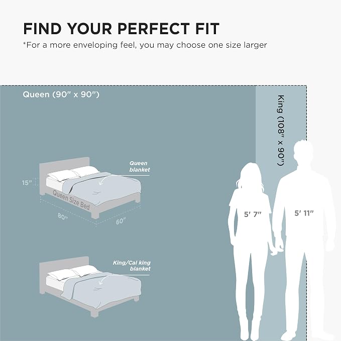 Bedsure GentleSoft Fleece Blankets Queen Size Teal - Image 3