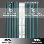 RYB HOME Bathroom Curtains Room Darkening Privacy Small Window Curtains - Image 5