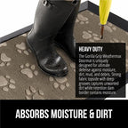 GORILLA GRIP 100% Waterproof All-Season WeatherMAX Doormat US Designed Natural - Image 4