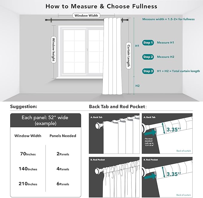 Deconovo Blackout Curtains, Thermal Insulated, W38 x L63 2 Panels, Back Tab - Image 9
