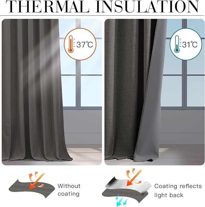 RYB HOME Grey Linen 100% Blackout Curtains - Image 4